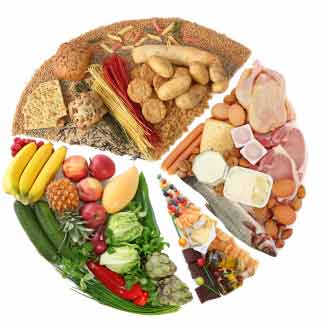 Aumentar Gluteos. Controlar el Consumo Calorico. Gluteos de Escándalo